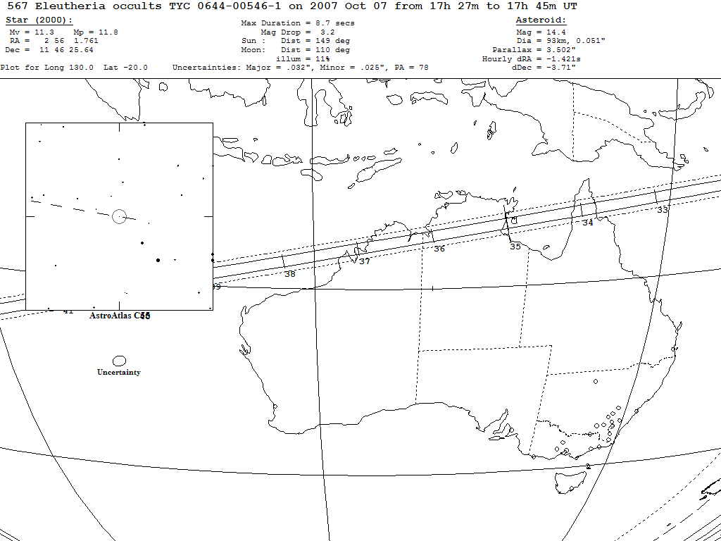 Eleutheria Update Map
