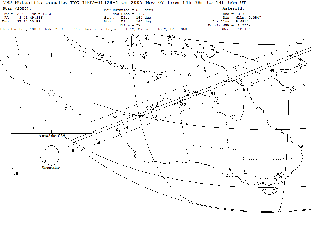 Metcalfia Update Map