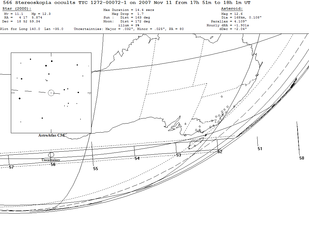 Stereoskopia Update Map