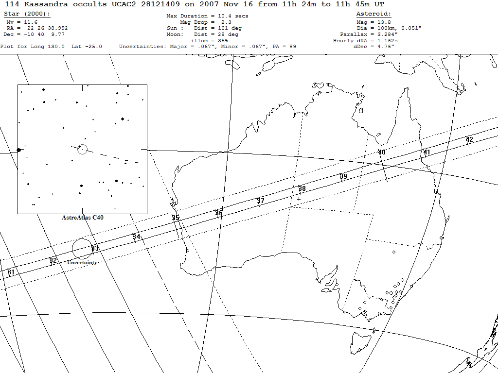Kassandra Update Map