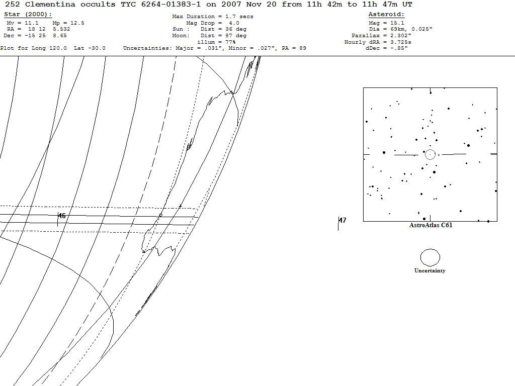 Clementina Update Map