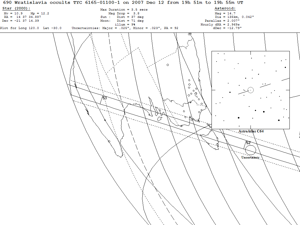 Wratislavia Update Map