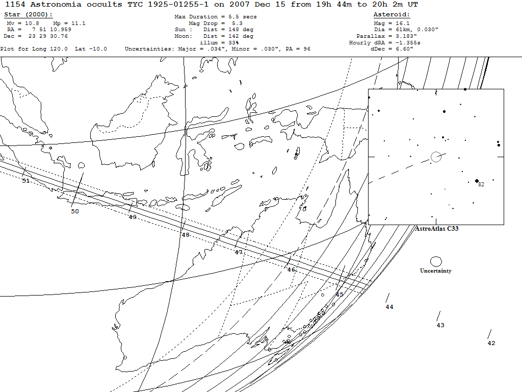 Astronomia Update Map