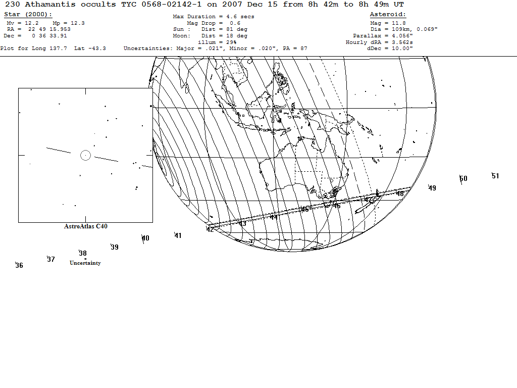 Athamantis Update Map