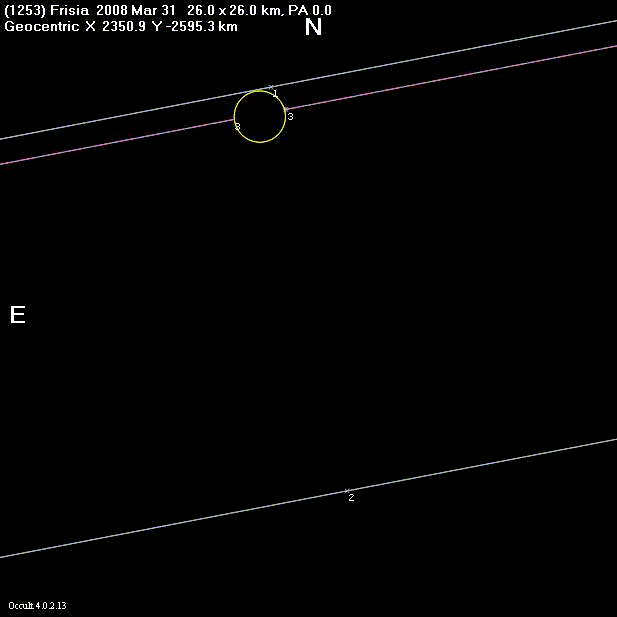 Frisia occultation - 2008 March 31