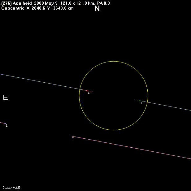 Adelheid occultation - 2008 May 09