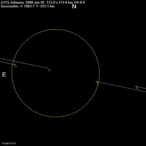 Johanna occultation - 2008 June 26