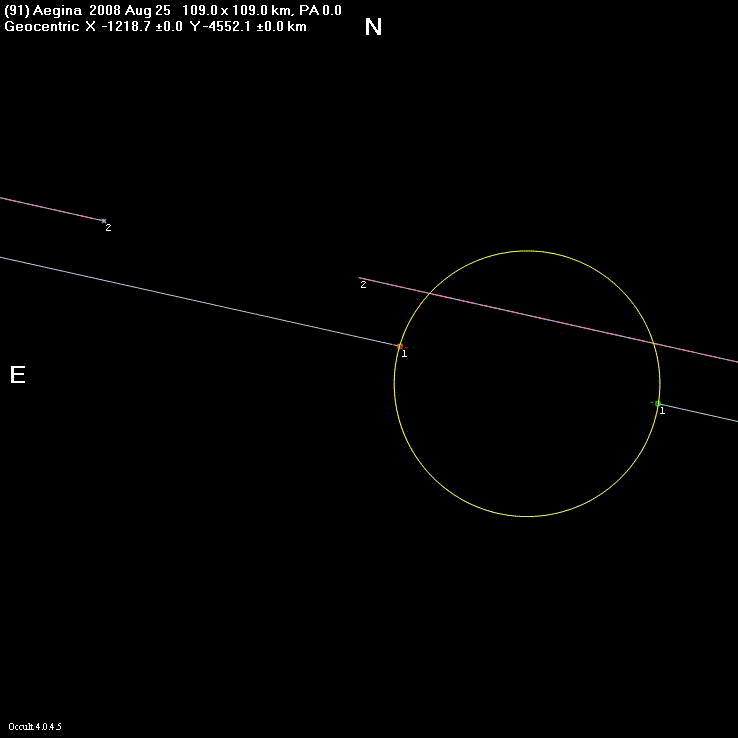 Aegina occultation - 2008 August 25