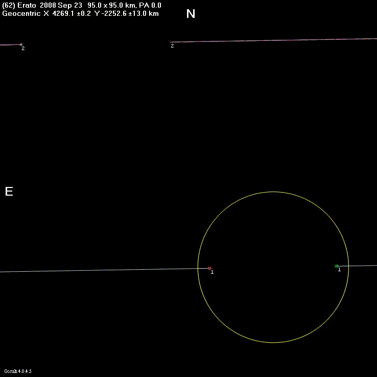 Erato occultation - 2008 September 23