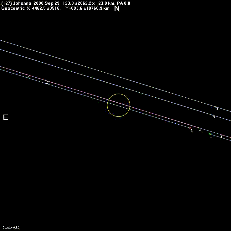 Johanna occultation - 2008 September 29