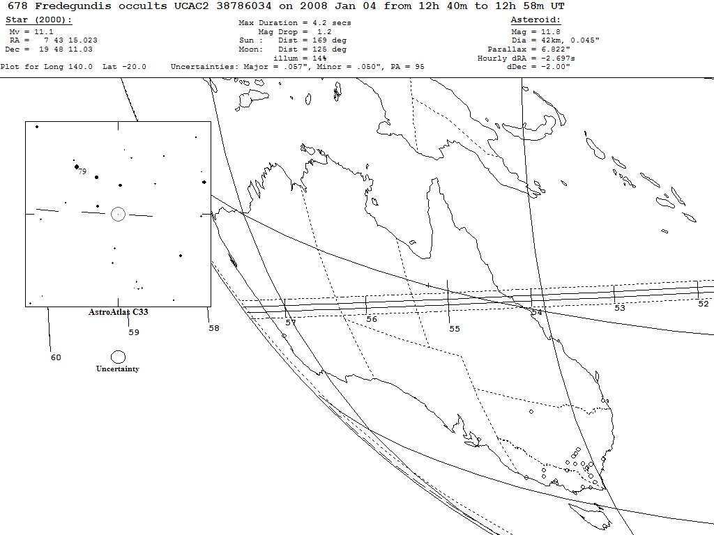 Fredegundis Update Map