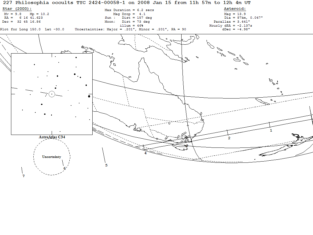 Philosophia Update Map