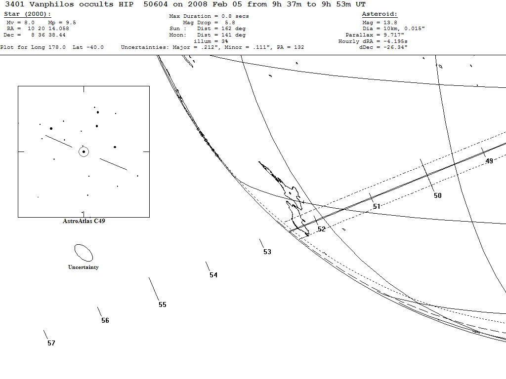 Vanphilos Update Map