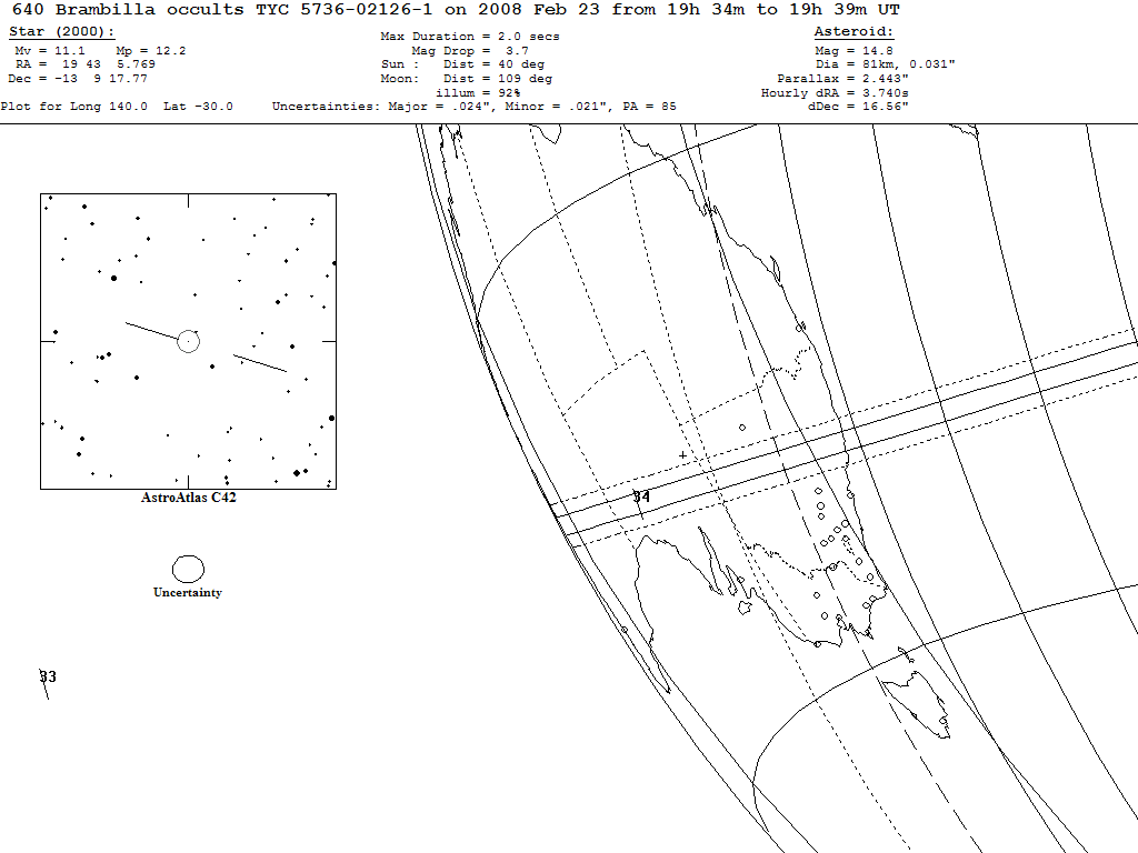 Brambilla Update Map