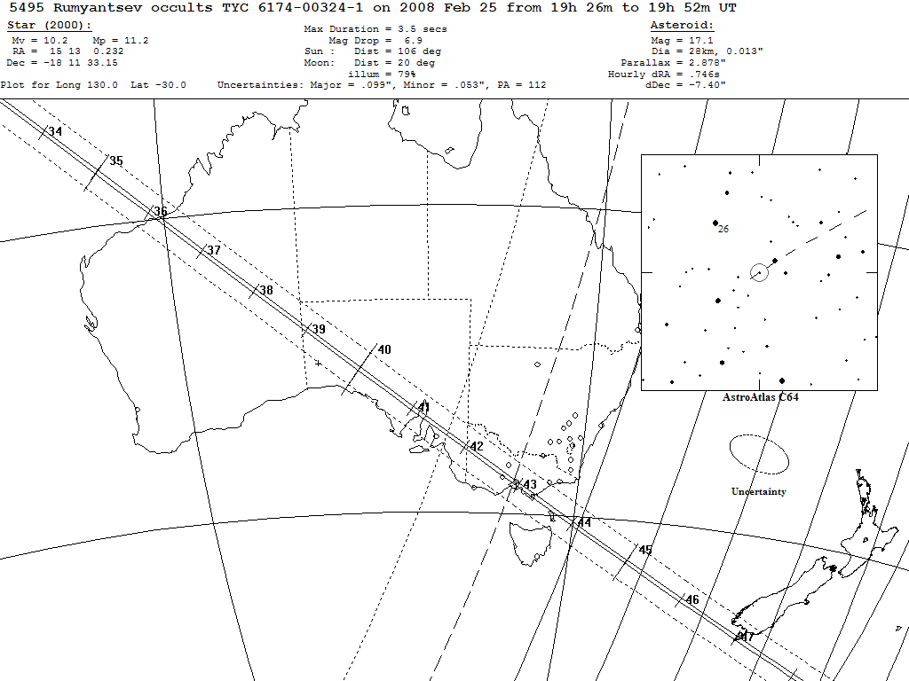 Rumyantsev Update Map