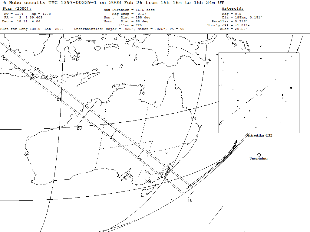 Hebe Update Map