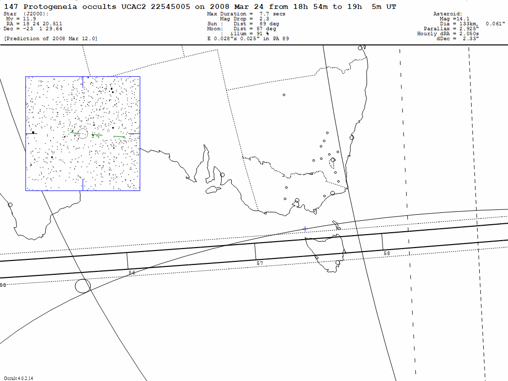 Protogeneia Update Map