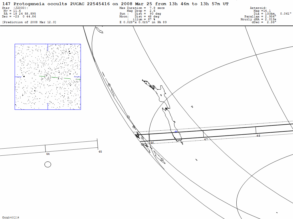 Protogeneia Update Map