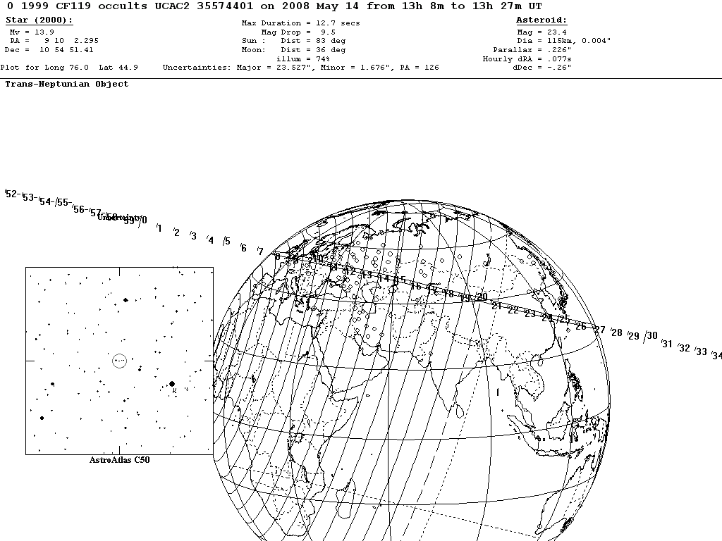 1999 CF119 Update Map