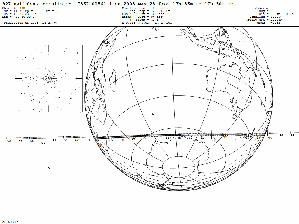 Ratisbona Update Map