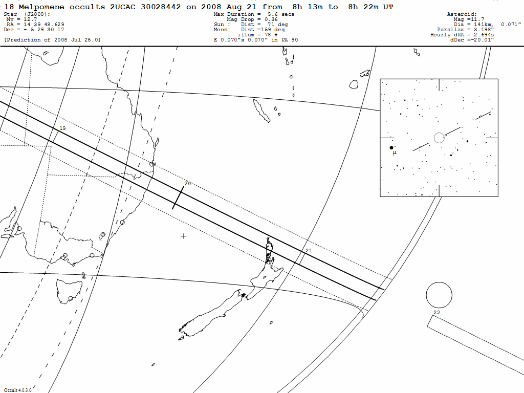 Melpomene Update Map