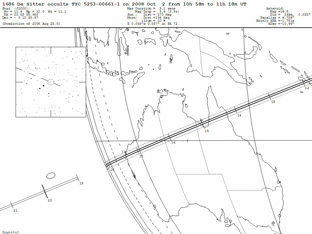 De Sitter Update Map