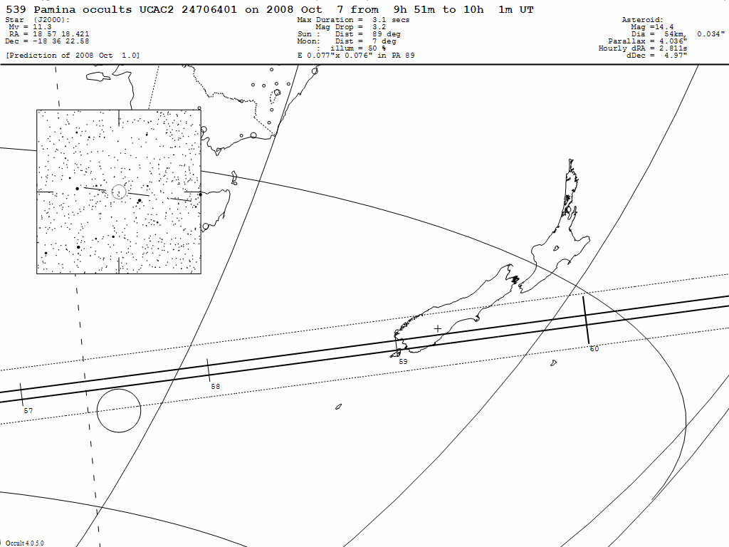 Pamina Update Map