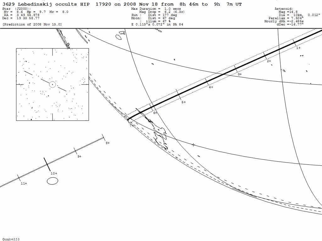 Lebedinskij Update Map