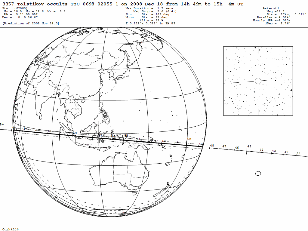 Tolstikov Update Map