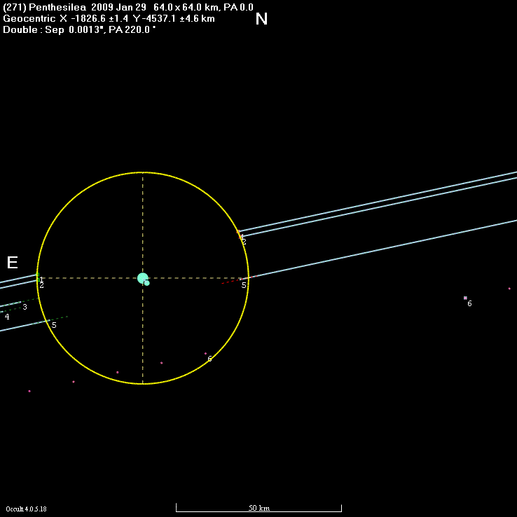 Penthesilea occultation - 2009 January 29