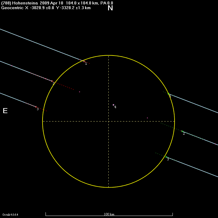 Hohensteina occultation - 2009 April 10