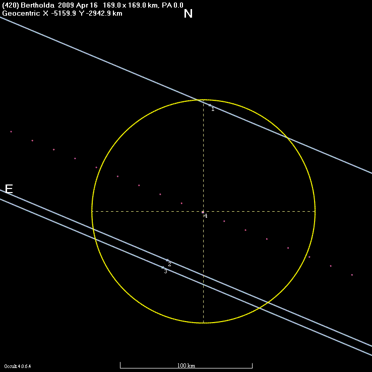 Bertholda occultation - 2009 April 16