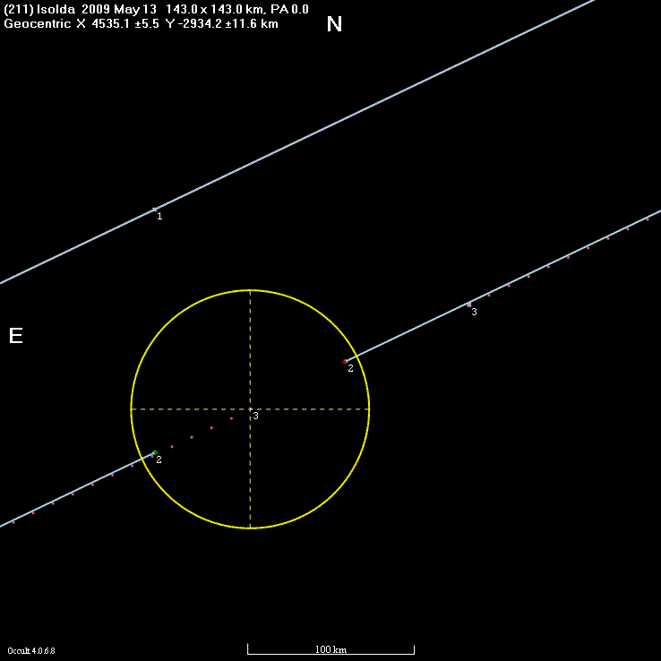 Isolda occultation - 2009 May 15