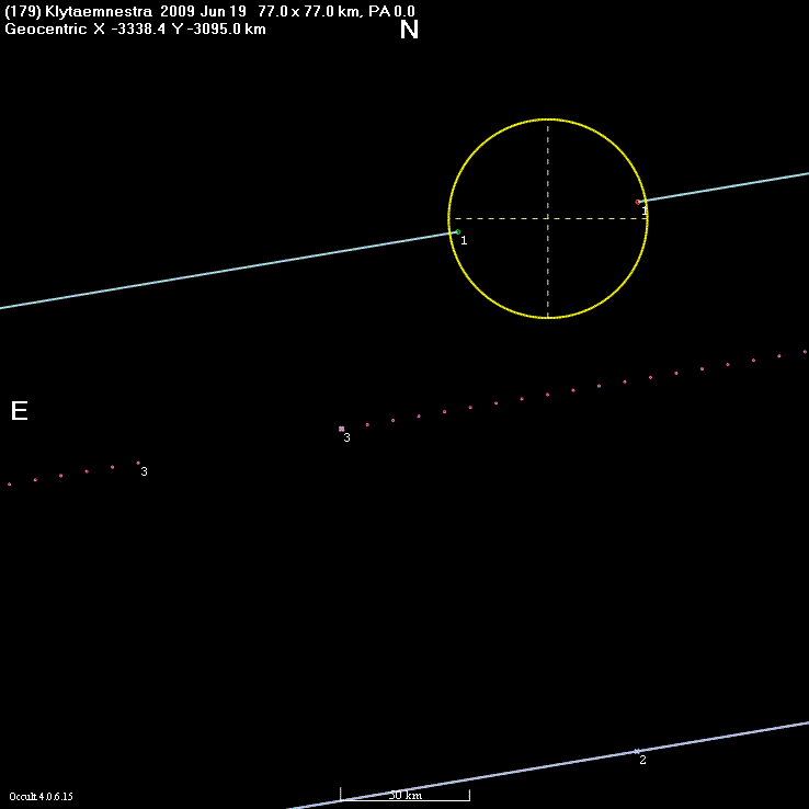 Klytaemnestra occultation - 2009 June 19