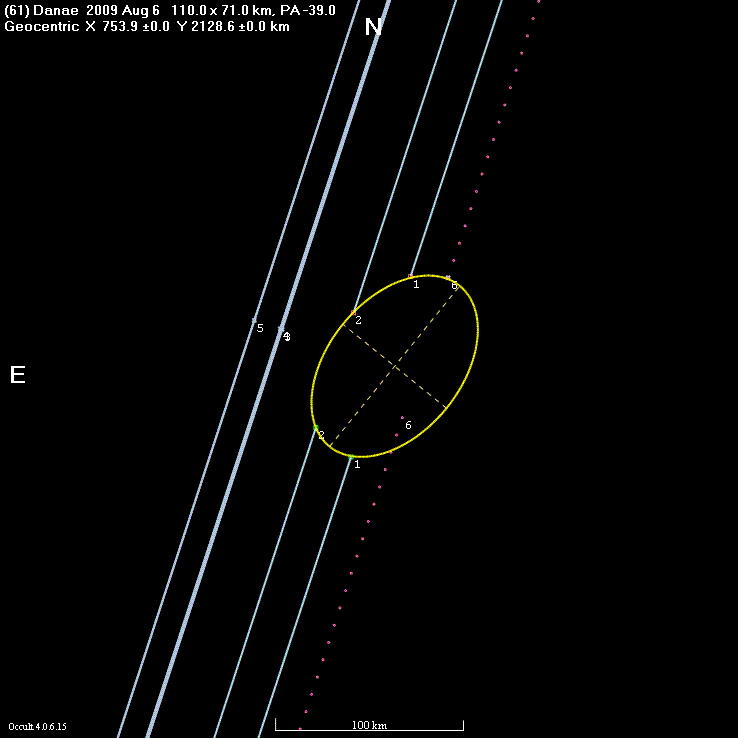 Danae occultation - 2009 August 06