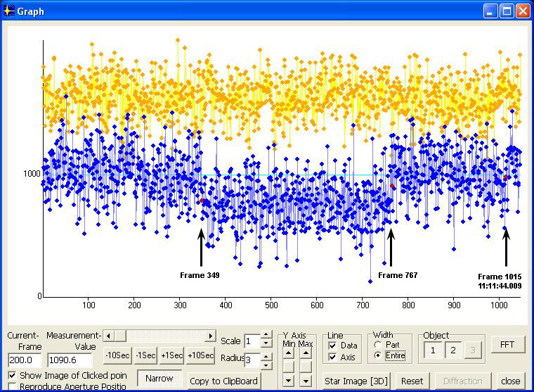 Winchester occultation - 2009 September 05