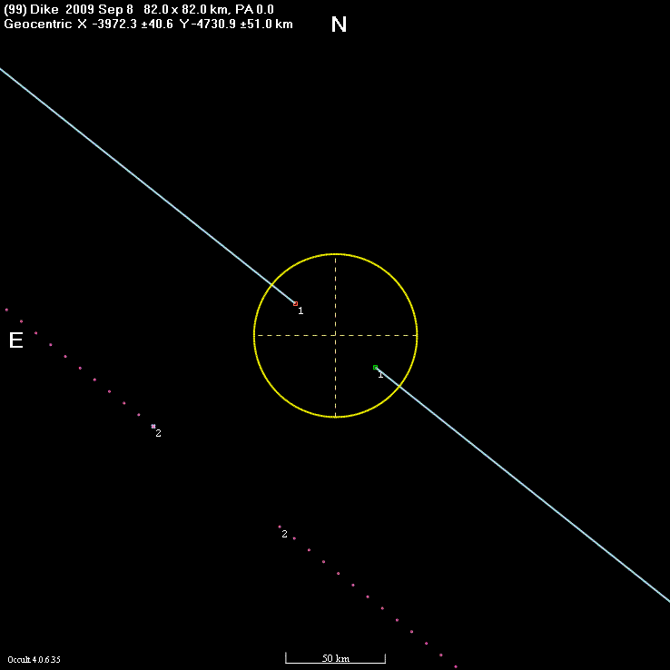 Dike occultation - 20090908 September 08