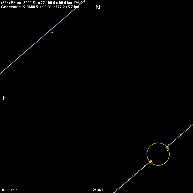 Ekard occultation - 2009 September 22