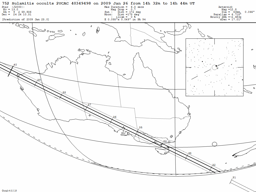 Sulamitis Update Map