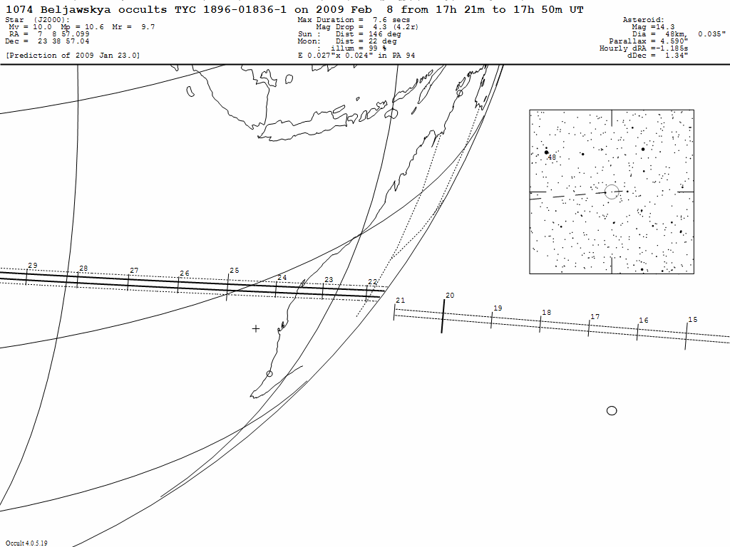 Beljawskya Update Map
