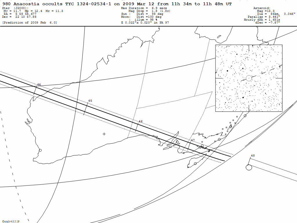 Anacostia Update Map