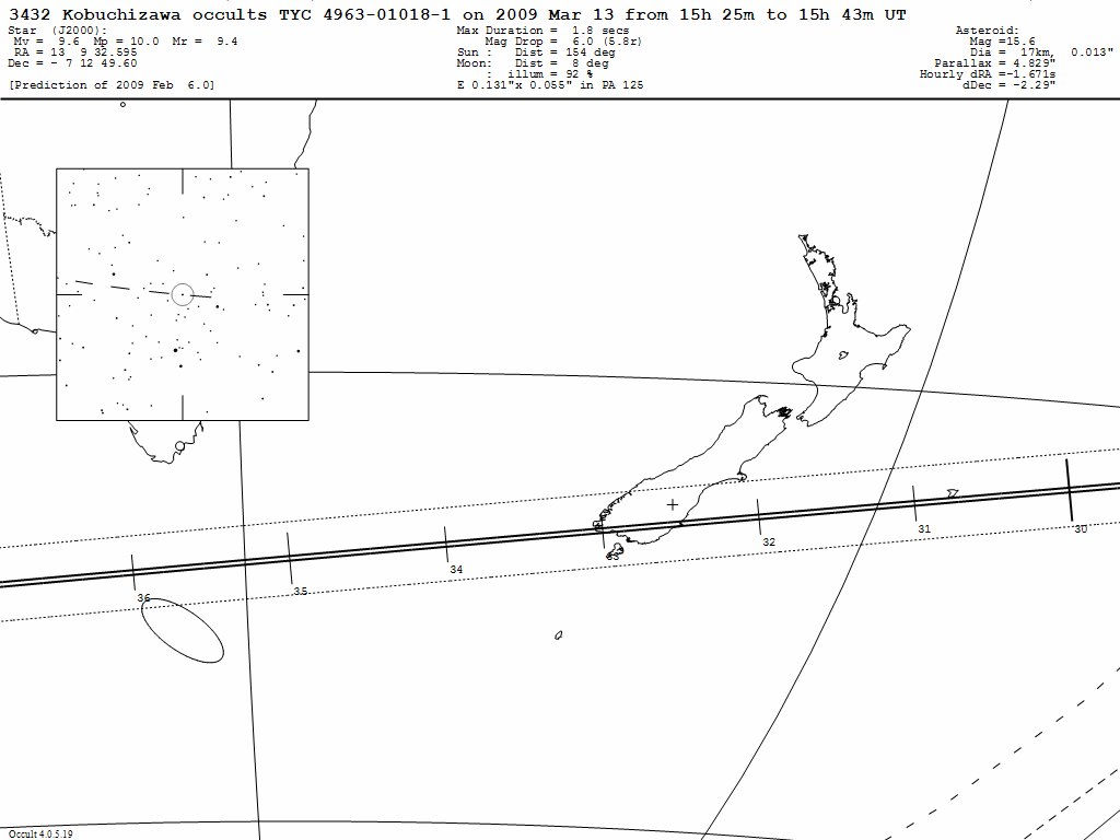 Kobuchizawa Update Map