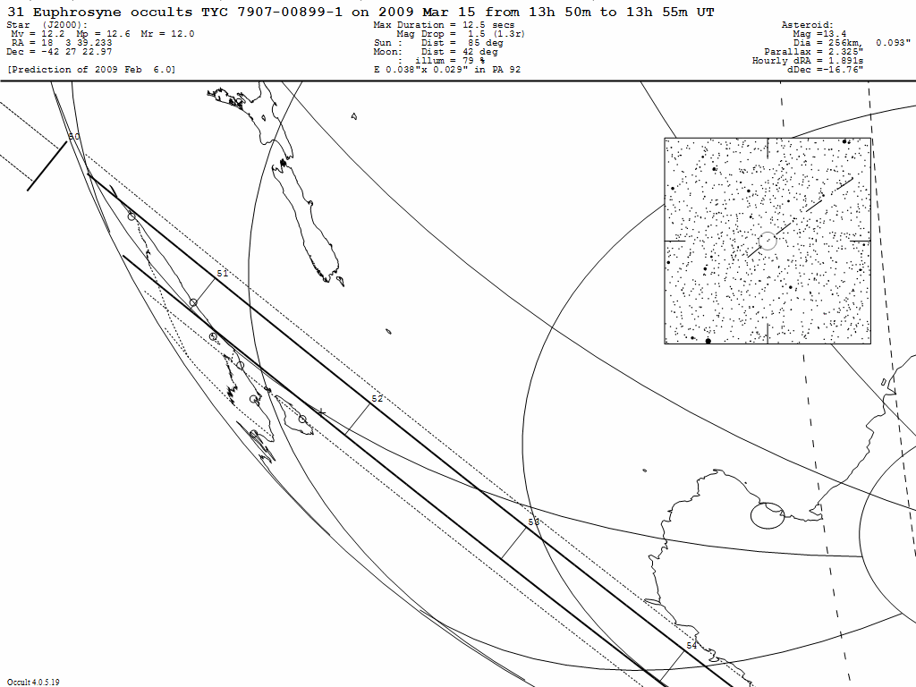 Euphrosyne Update Map