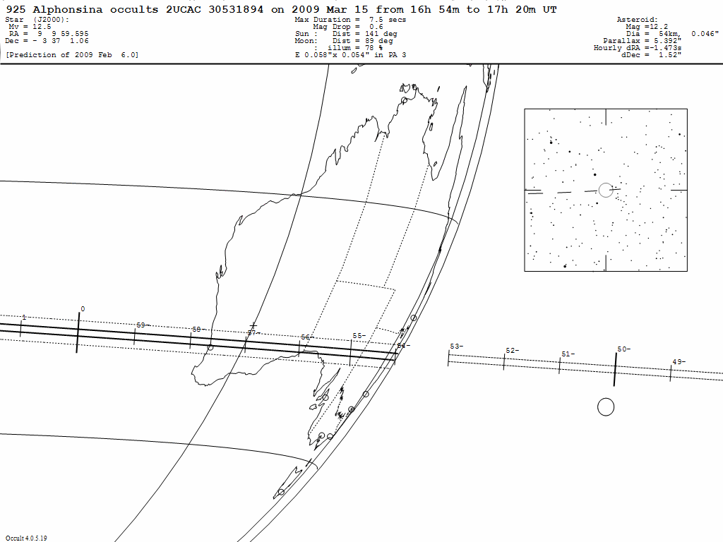 Alphonsina Update Map