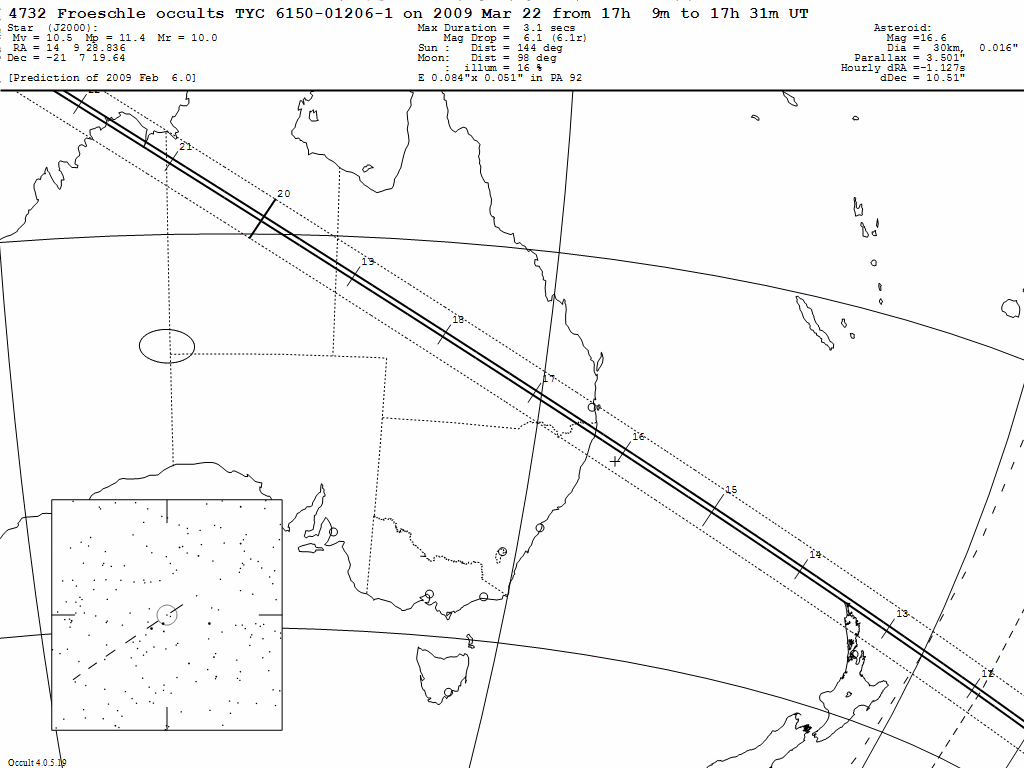 Froeschle Update Map