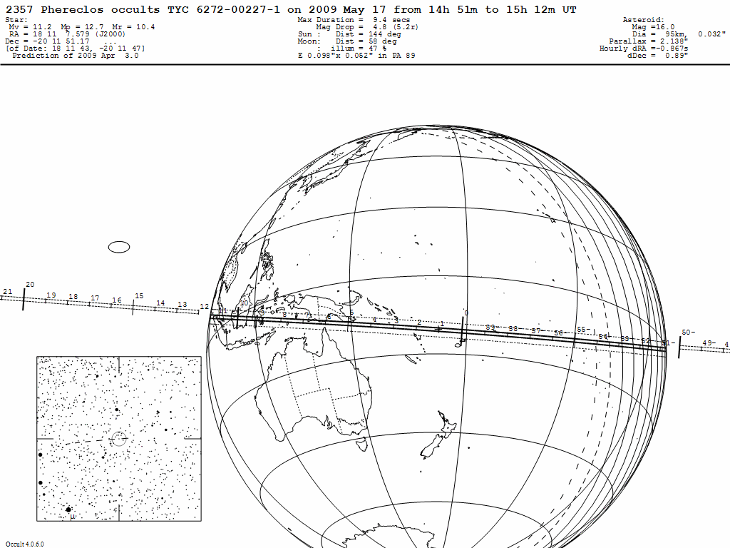 Phereclos Update Map