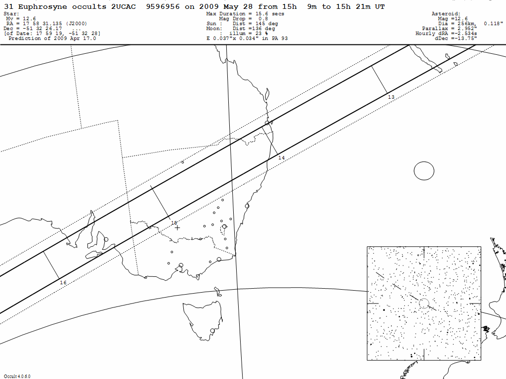 Euphrosyne Update Map