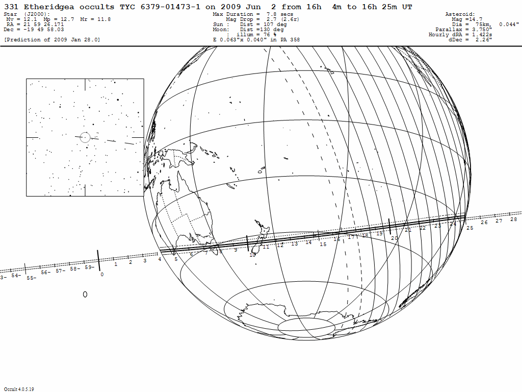 Etheridgea Update Map