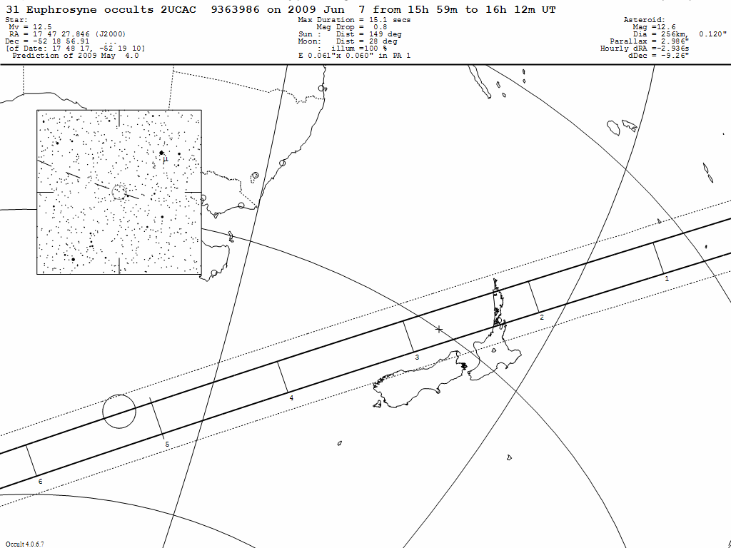 Euphrosyne Update Map