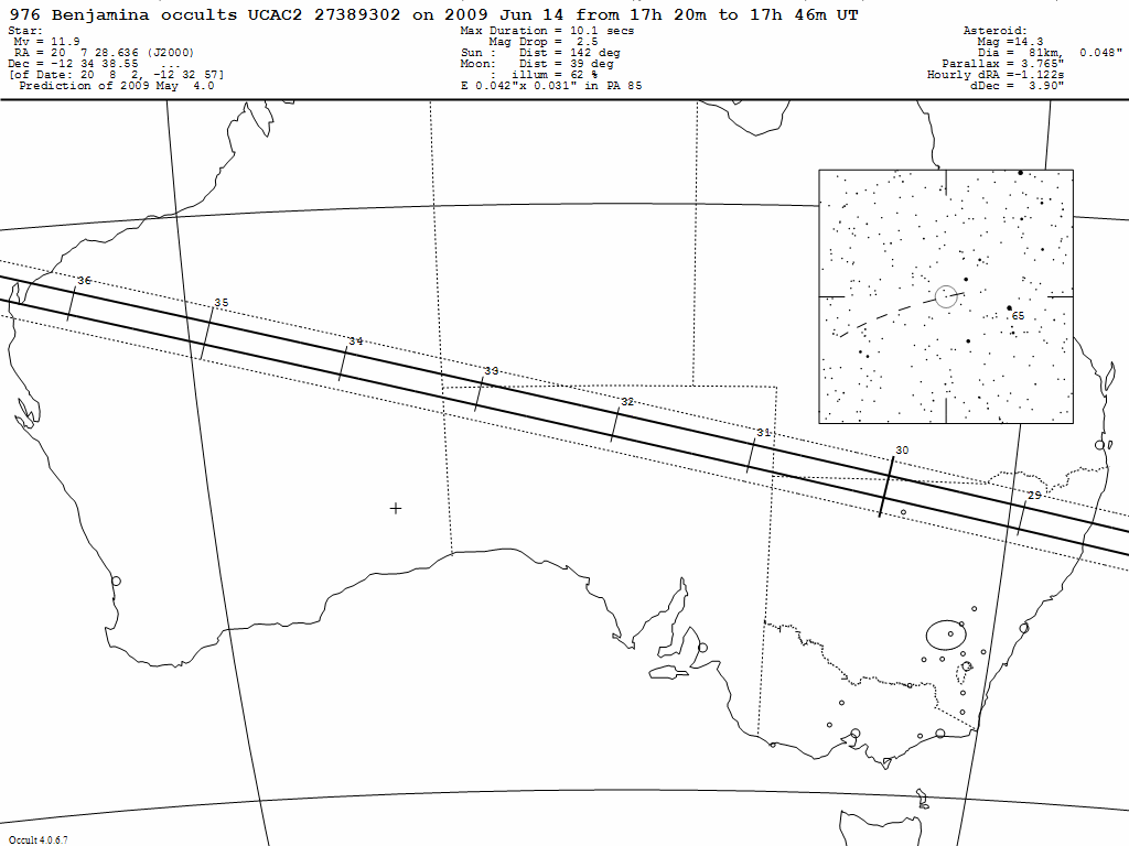 Benjamina Update Map